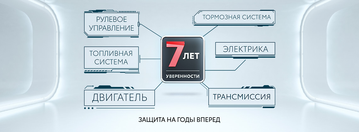 Изображение на странице Новости в России Тойота Центр Иваново